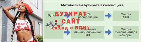 бошки Абдулино